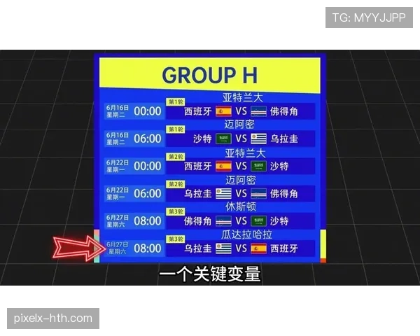 2026世界杯各洲球队出线概率全面分析