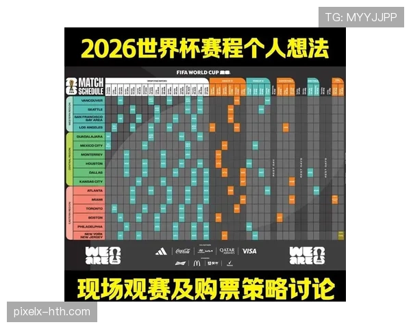 2026世界杯规则中小组排名如何快速判断